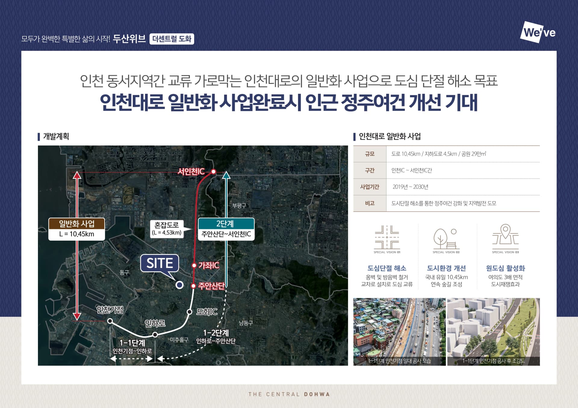두산위브 더센트럴 도화 인천대로 일반화 사업 개발계획 노선도 — 1·2단계 구간, SITE 위치, 도심단절 해소·도시환경 개선·원도심 활성화