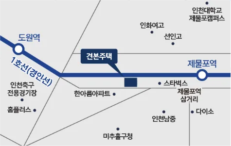 두산위브 더센트럴 도화 주변 약도